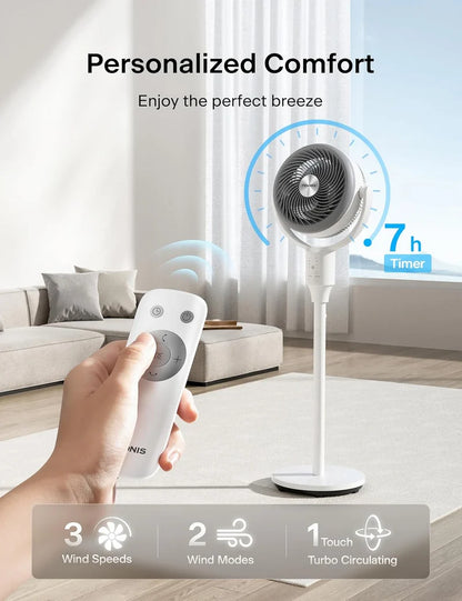 F1 Air Circulation Fan